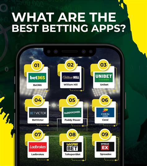 betting features